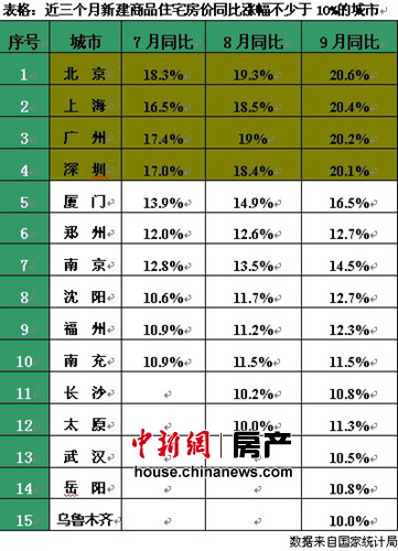 福州新闻网