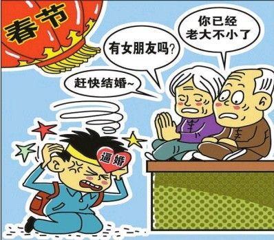 80后过年回家“七大怕”:怕催婚 怕同学聚会(图)