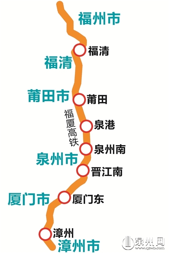 福厦高铁年底开建共9个车站 泉州或增加三个站点