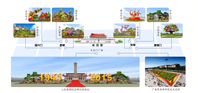 天安门广场7年后再现山水花坛 将延续至国庆节后