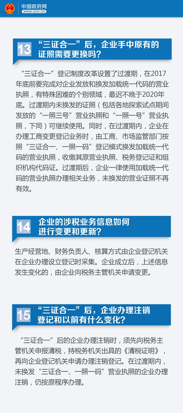 总理力推“三证合一”　你需要了解22个关键问题