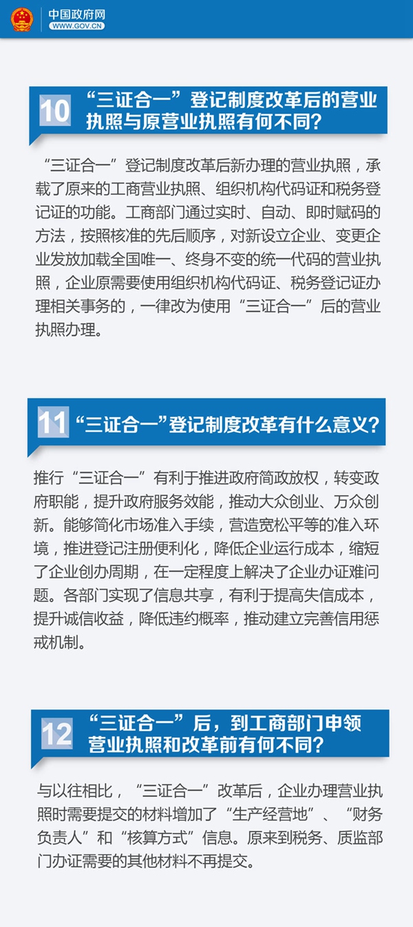 总理力推“三证合一”　你需要了解22个关键问题