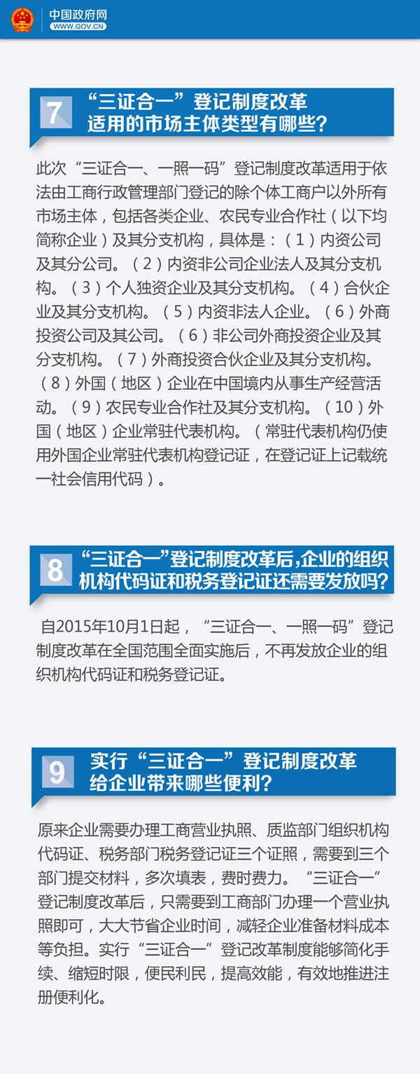 总理力推“三证合一”　你需要了解22个关键问题