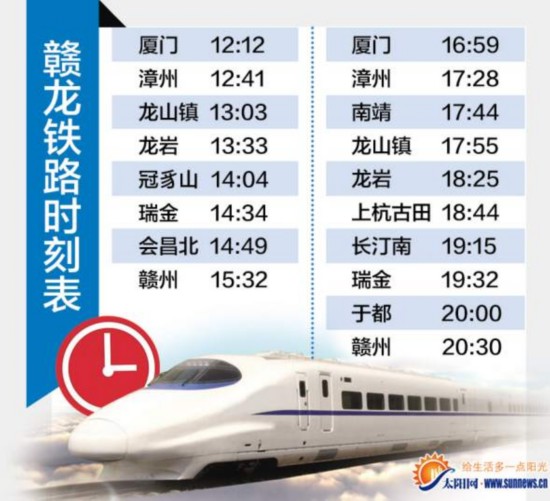 年底在厦门可乘动车直达上杭 3.5个小时直达赣州