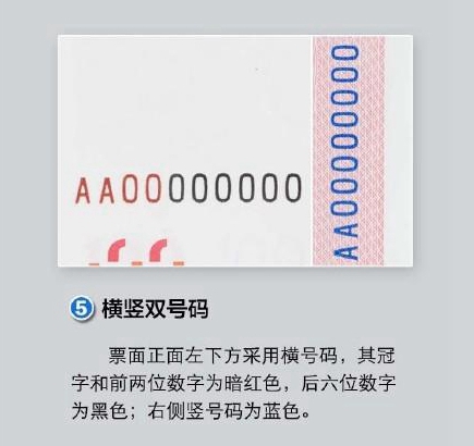 新版百元人民币今起发行　七招教你快速辨别真伪