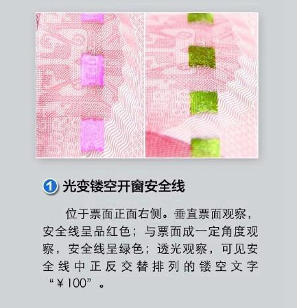 新版百元人民币今起发行　七招教你快速辨别真伪