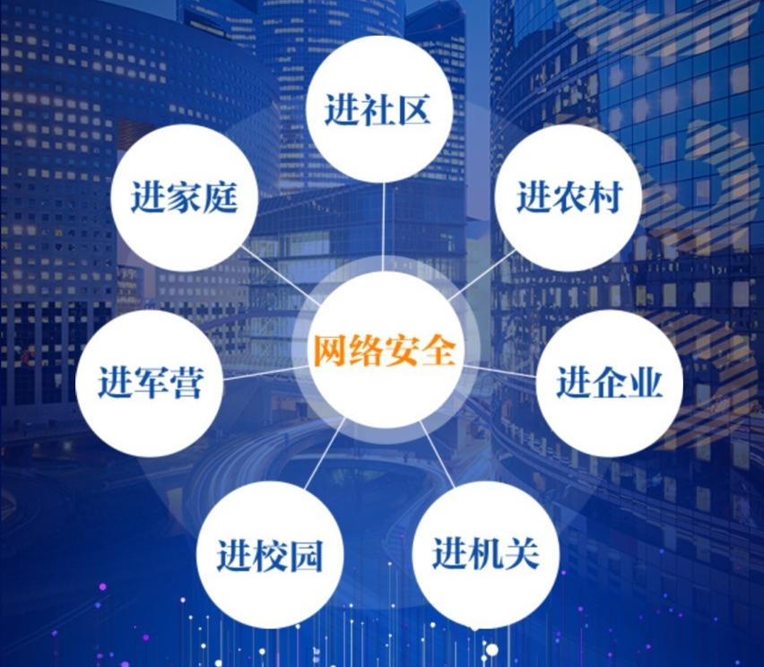 2020年国家网络安全宣传周福建省活动昨日开幕！