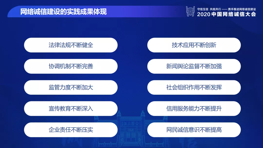 首次发布《中国网络诚信发展报告》