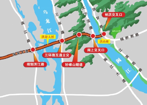  2021年“两洪桥”建成后　福大老校区至上街全线无红绿灯
