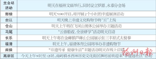 共享非遗文化盛宴