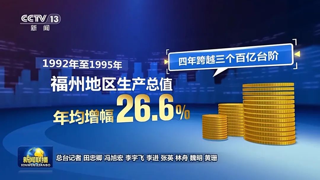 《新闻联播》头条聚焦福州！“3820”战略工程启示：一张蓝图绘到底