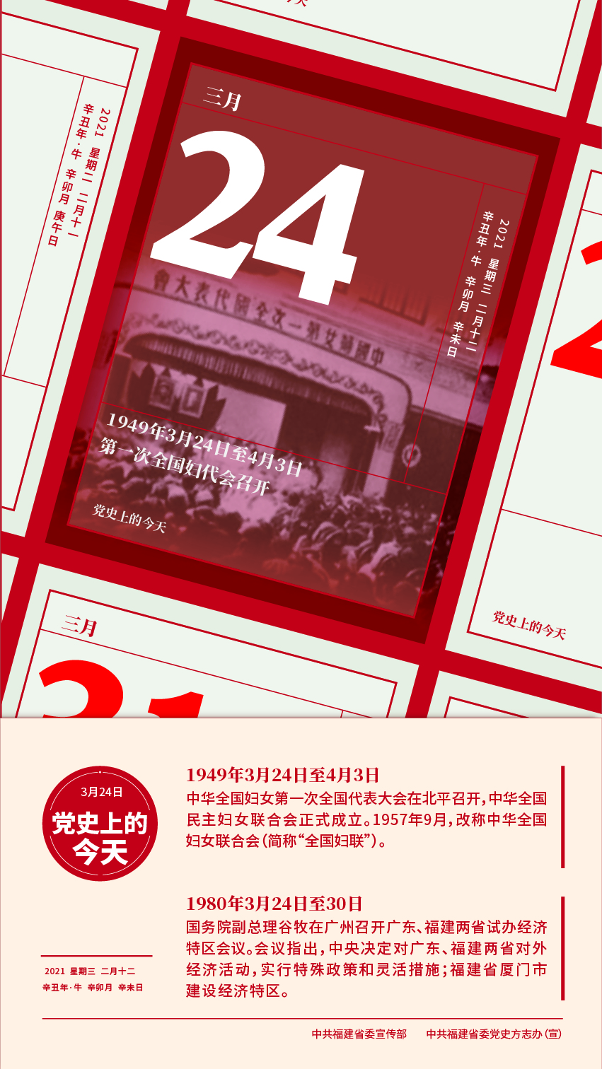 党史上的今天丨3月24日