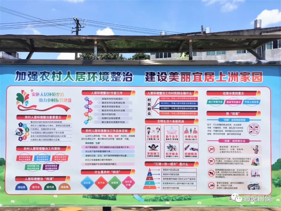 【文明村镇创建巡礼】闽侯南通镇上洲村—省级文明村