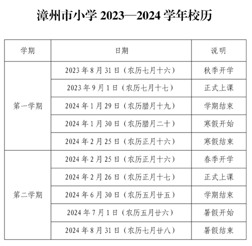 做好群众关心关注的热点难点问题权威解读丨最新！福建各地寒假时间出炉