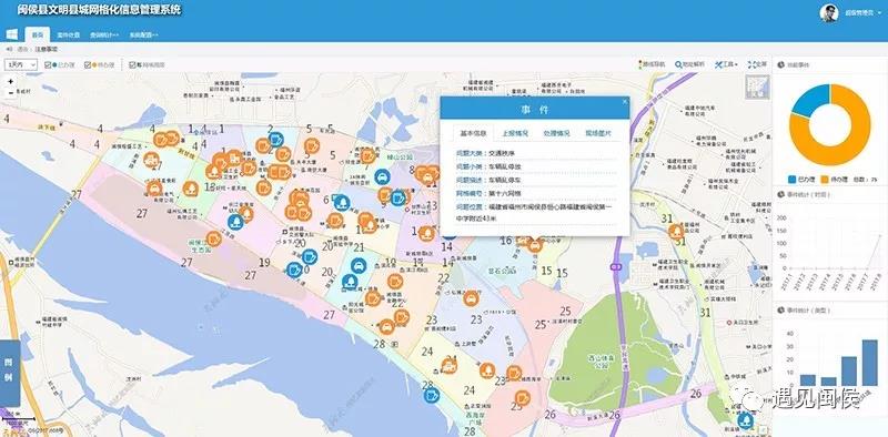 6.▲（闽侯县文明县城网格化信息管理系统）.jpg