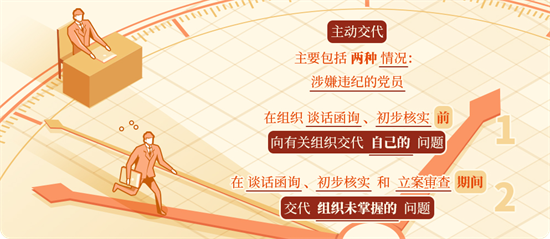党纪学习教育丨纪律处分条例中的“主动交代”指什么？