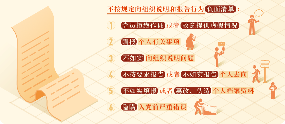 党纪学习教育丨这些情况，如果不按规定向组织说明和报告将被处分