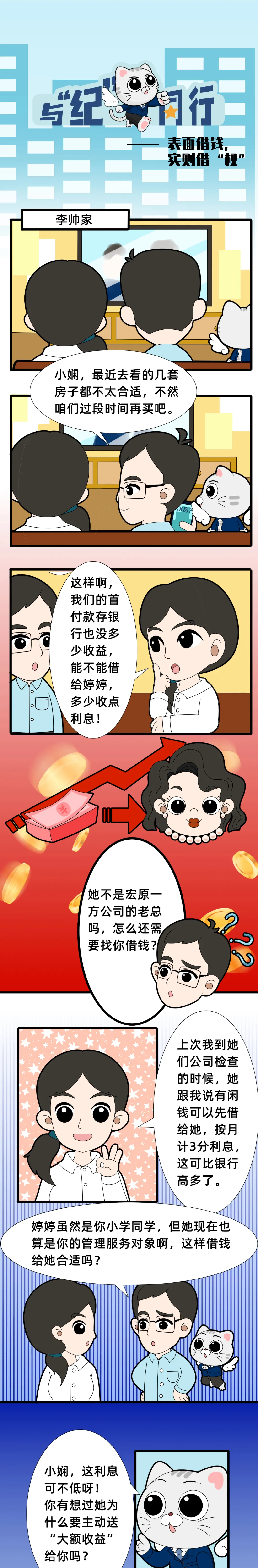党纪学习教育丨表面借钱，实则借“权”