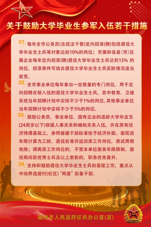 福州好儿女，来当兵