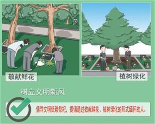 移风易俗 | 殡葬改革早知道