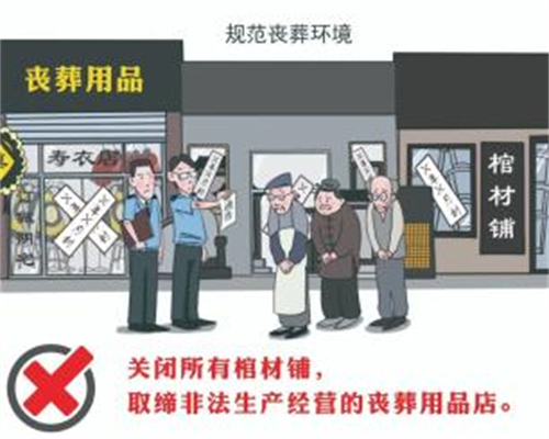 移风易俗 | 殡葬改革早知道