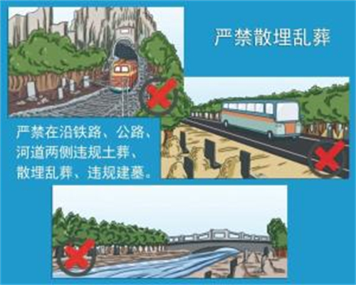 移风易俗 | 殡葬改革早知道