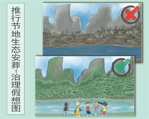 移风易俗 | 殡葬改革早知道