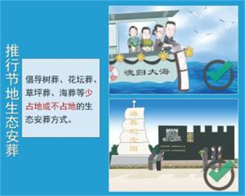 移风易俗 | 殡葬改革早知道